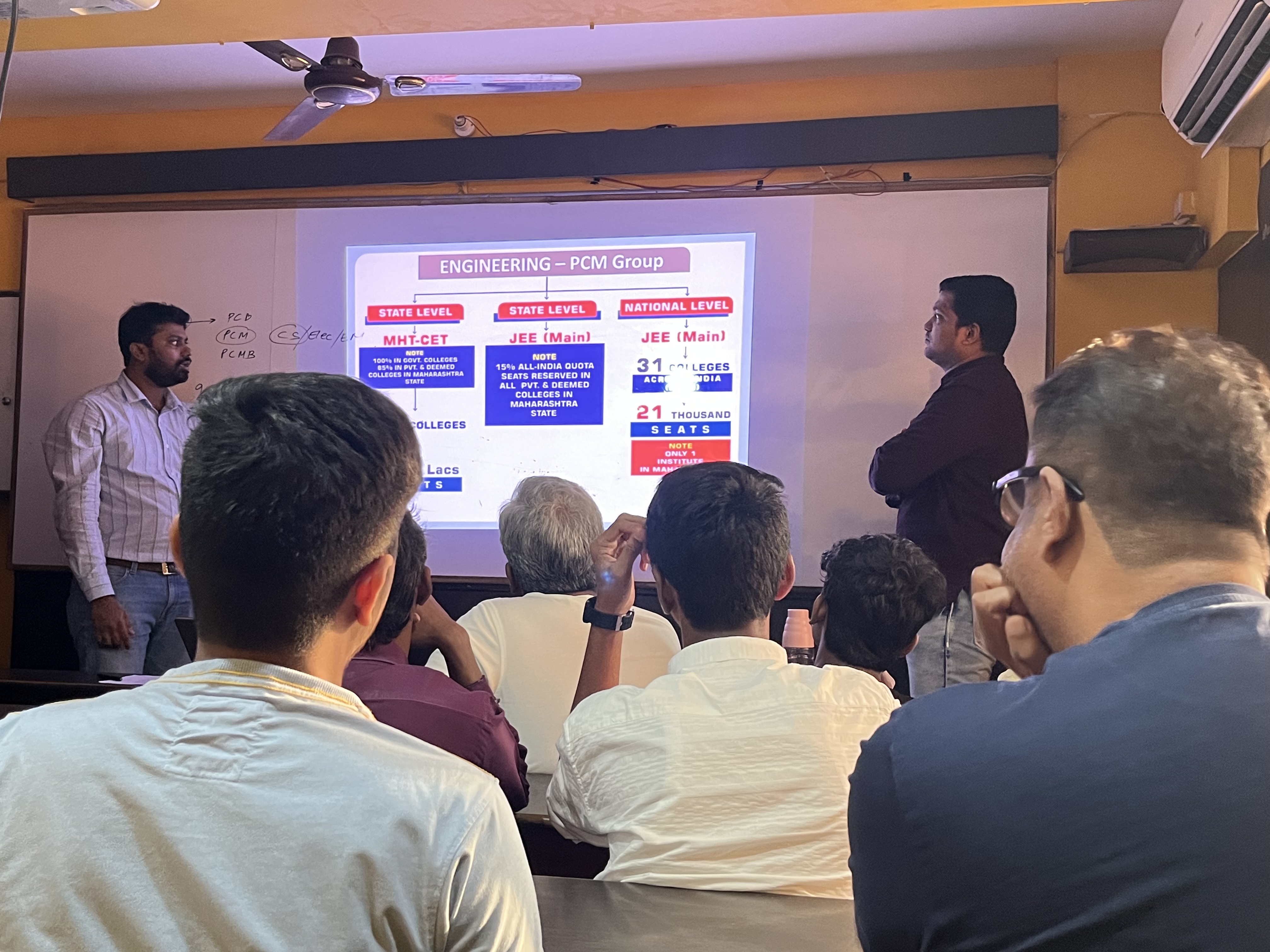 Engineering Students at Vidhyashala Academy